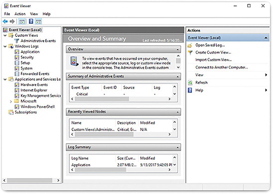 A screenshot shows the Event Viewer window.