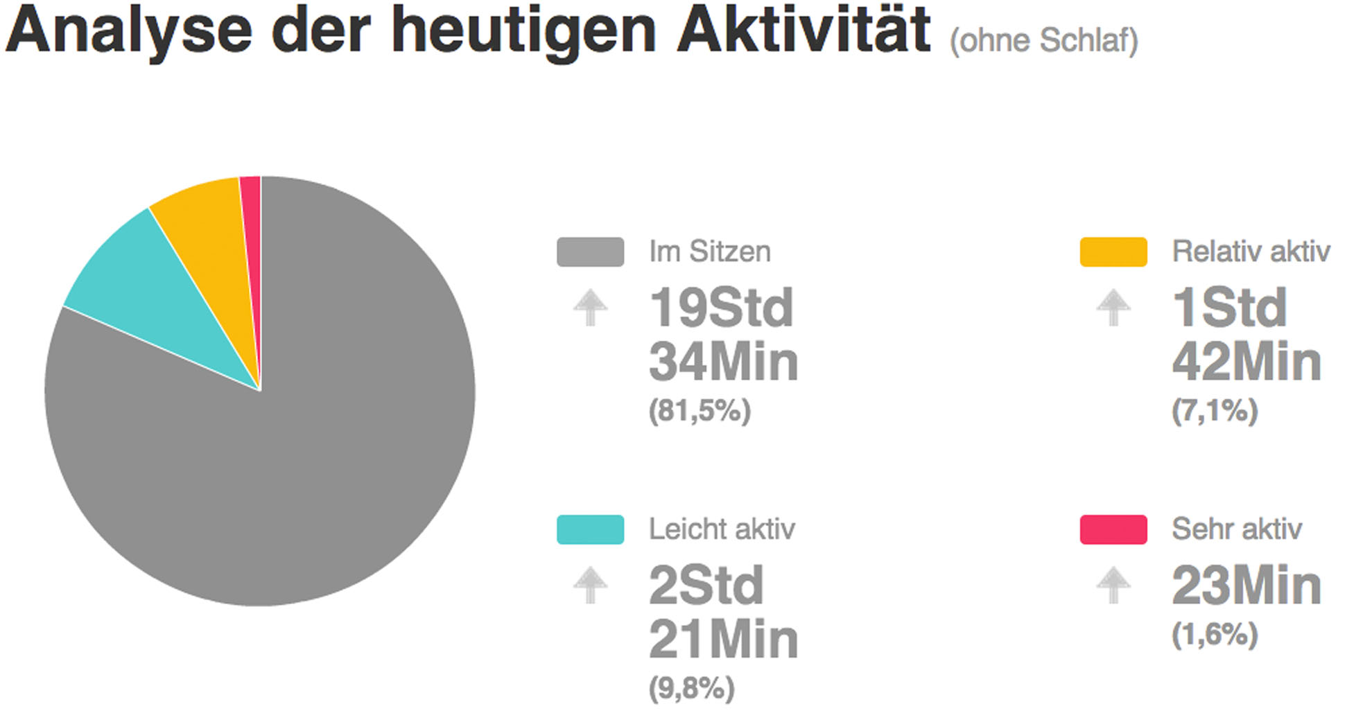 07_Zusammenfassung.jpg