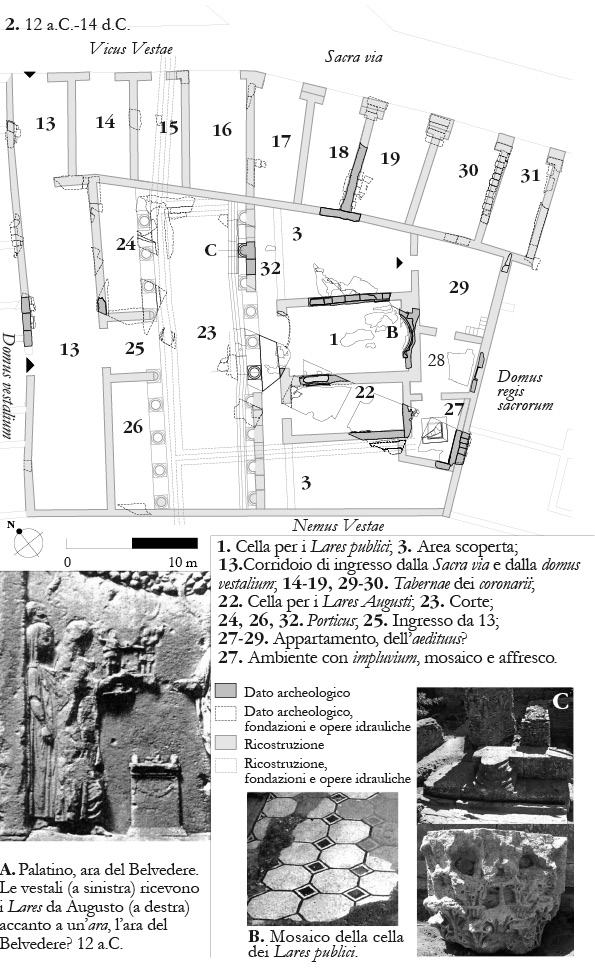 Fig. 4. (segue) Il culto dei Lari. Aedes Larum.