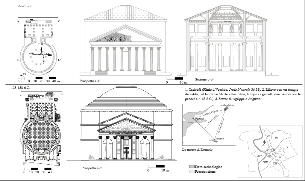 Fig. 40. Il Pantheon di Augusto ricostruito da Adriano.