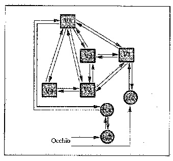 fig . 5.1