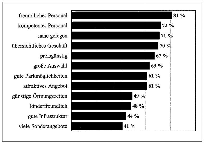 189_Grafik.jpg