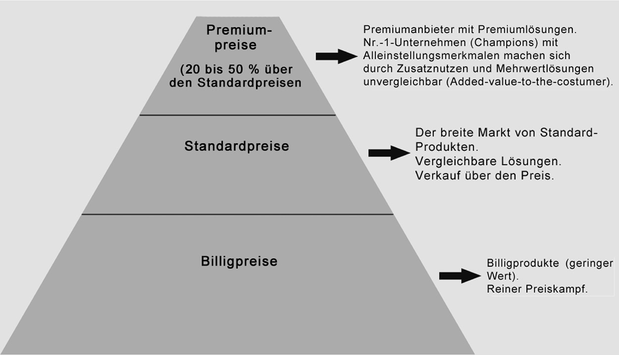 195_Grafik.jpg