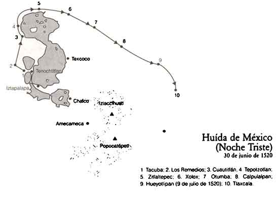 La noche Triste