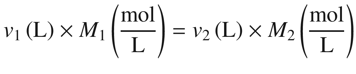 $$ {v}_1\left(\mathrm{L}\right) \times {M}_1\left(\frac{\mathrm{mol}}{\mathrm{L}}\right) = {v}_2\left(\mathrm{L}\right) \times {M}_2\left(\frac{\mathrm{mol}}{\mathrm{L}}\right) $$