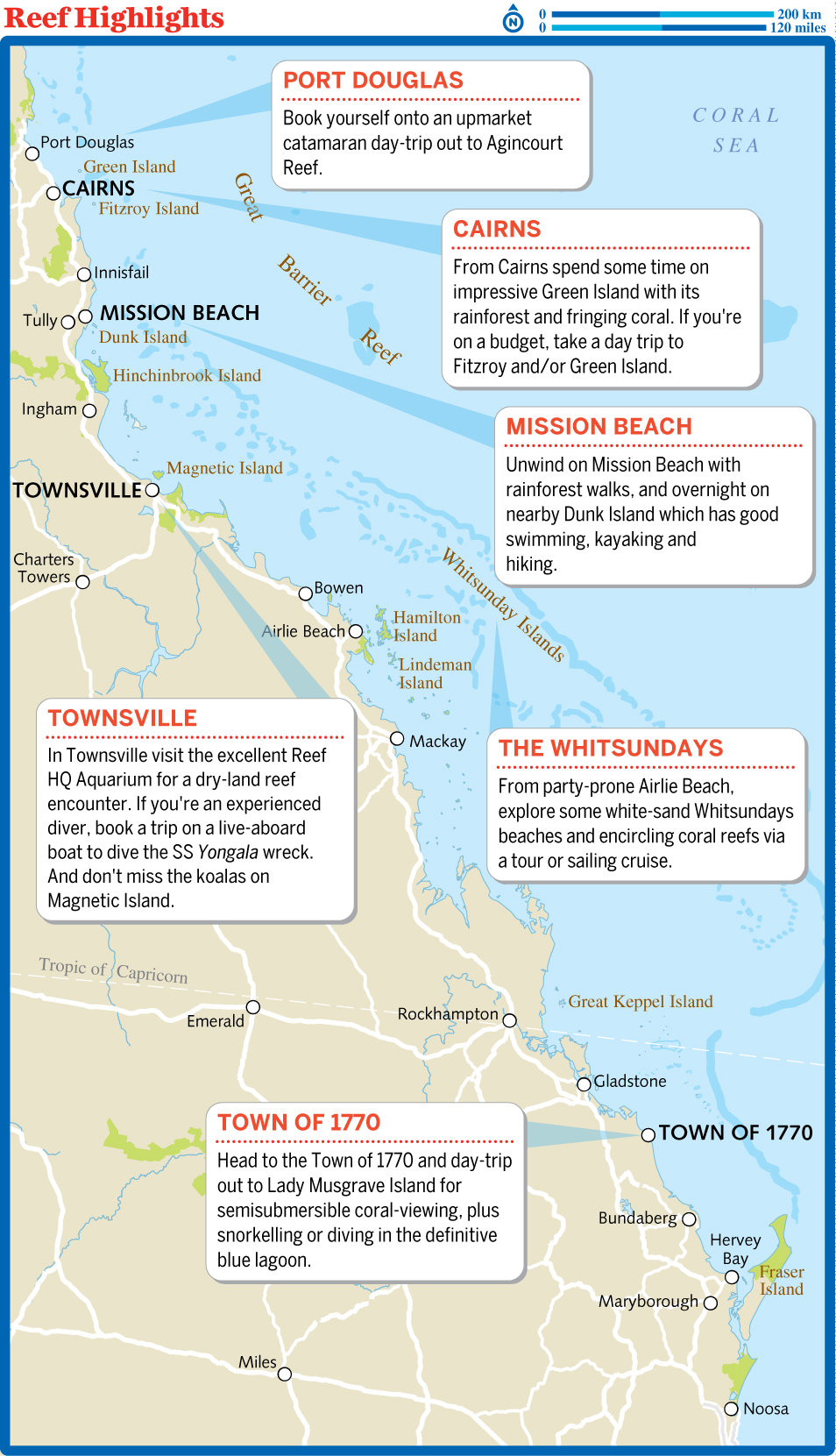 08-reef-trip-aus18