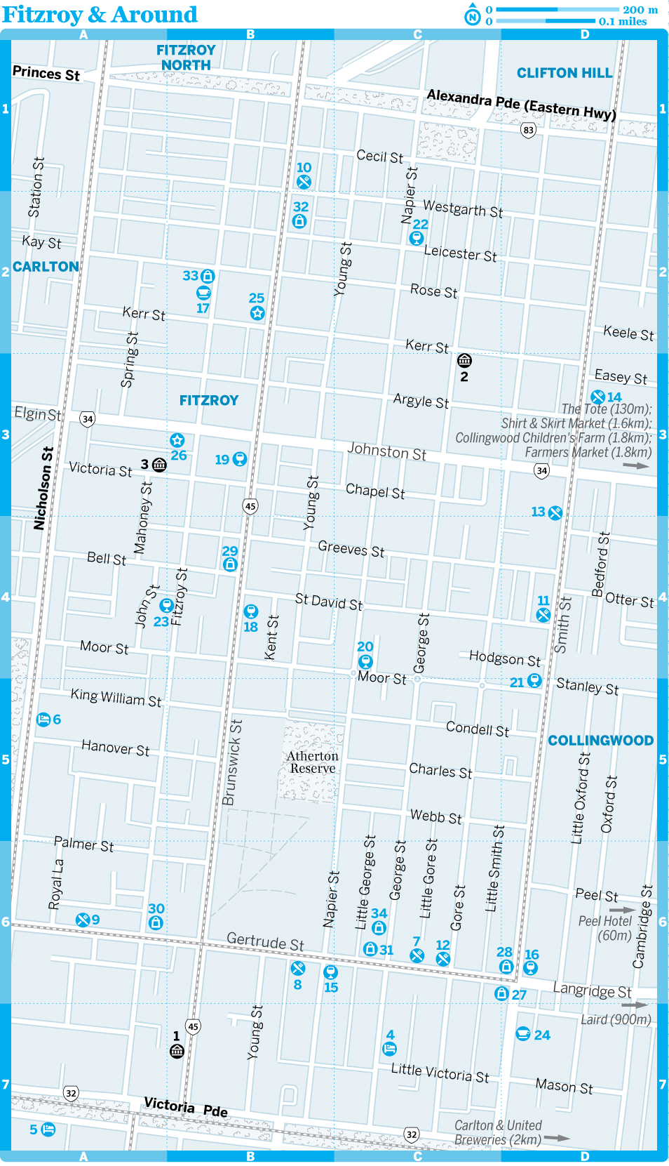 29-fitzroy-aus18