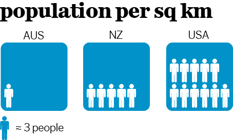 australia-infographic-1jpg