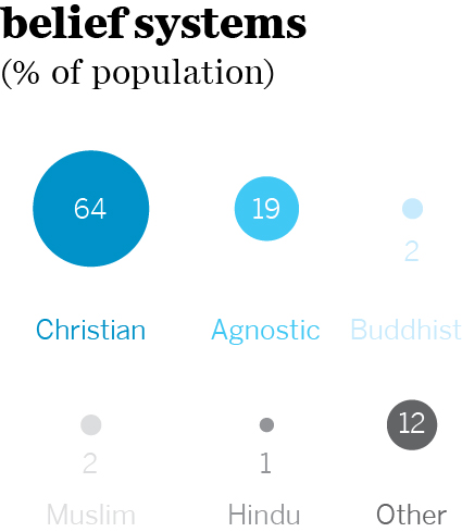 australia-infographic-2jpg