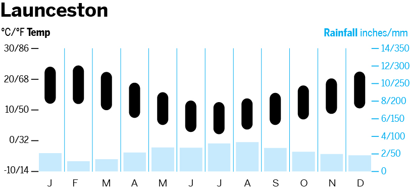 launceston-ccjpg