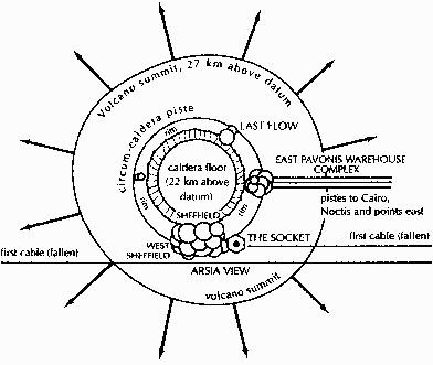 Description: X:\Data\Books\Final\Kim Stanley Robinson\3\images\00003.jpg