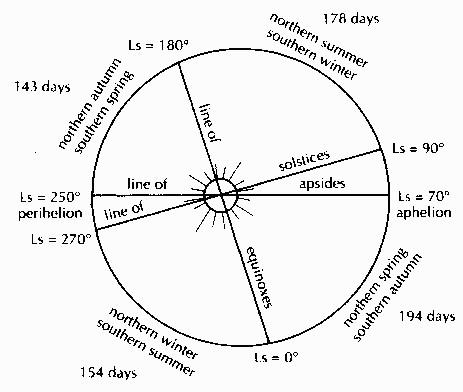 Description: X:\Data\Books\Final\Kim Stanley Robinson\3\images\00010.jpg