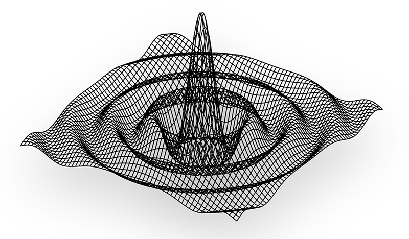 Fig. 3.3 Una superficie curva generica può essere complessa e avere un raggio di curvatura locale che dipende dalla posizione, anche con valore positivo o negativo a seconda che la superficie sia convessa o concava.