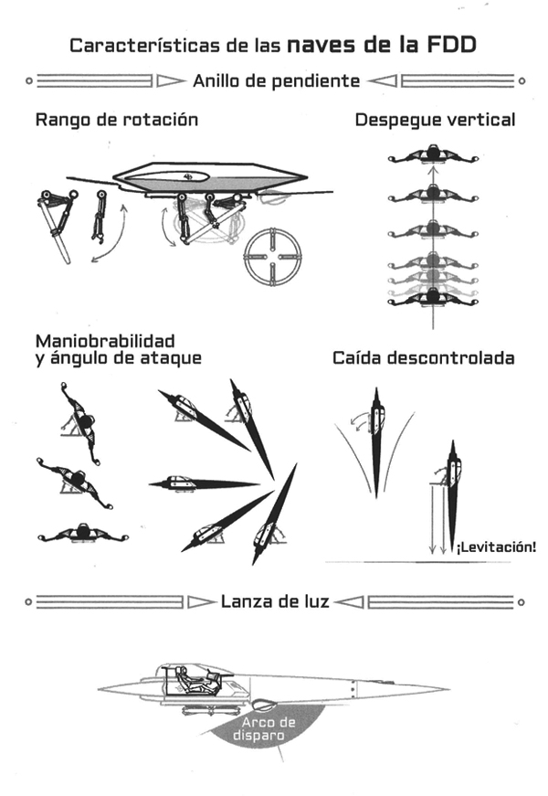 Caracteristicas