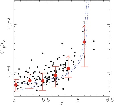 /epubstore/S/P-Schneider/Extragalactic-Astronomy-And-Cosmology/OEBPS/A129044_2_En_10_Fig10_HTML.jpg