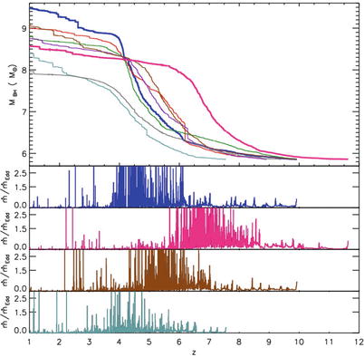 /epubstore/S/P-Schneider/Extragalactic-Astronomy-And-Cosmology/OEBPS/A129044_2_En_10_Fig26_HTML.jpg