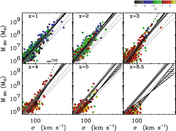 /epubstore/S/P-Schneider/Extragalactic-Astronomy-And-Cosmology/OEBPS/A129044_2_En_10_Fig27_HTML.jpg