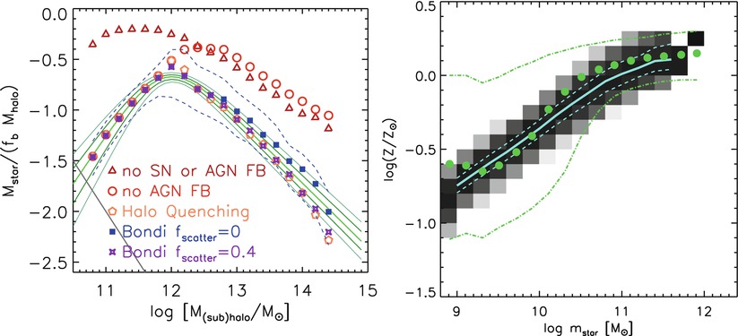 /epubstore/S/P-Schneider/Extragalactic-Astronomy-And-Cosmology/OEBPS/A129044_2_En_10_Fig31_HTML.jpg