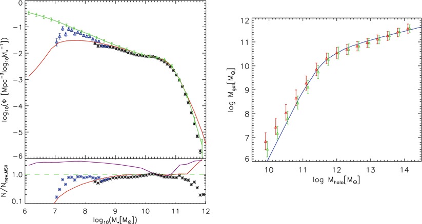 /epubstore/S/P-Schneider/Extragalactic-Astronomy-And-Cosmology/OEBPS/A129044_2_En_10_Fig34_HTML.jpg