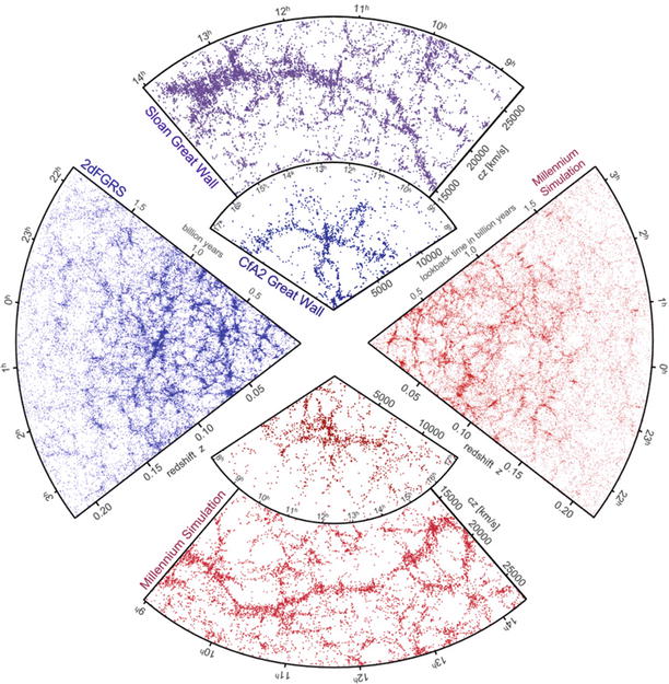 /epubstore/S/P-Schneider/Extragalactic-Astronomy-And-Cosmology/OEBPS/A129044_2_En_10_Fig36_HTML.jpg
