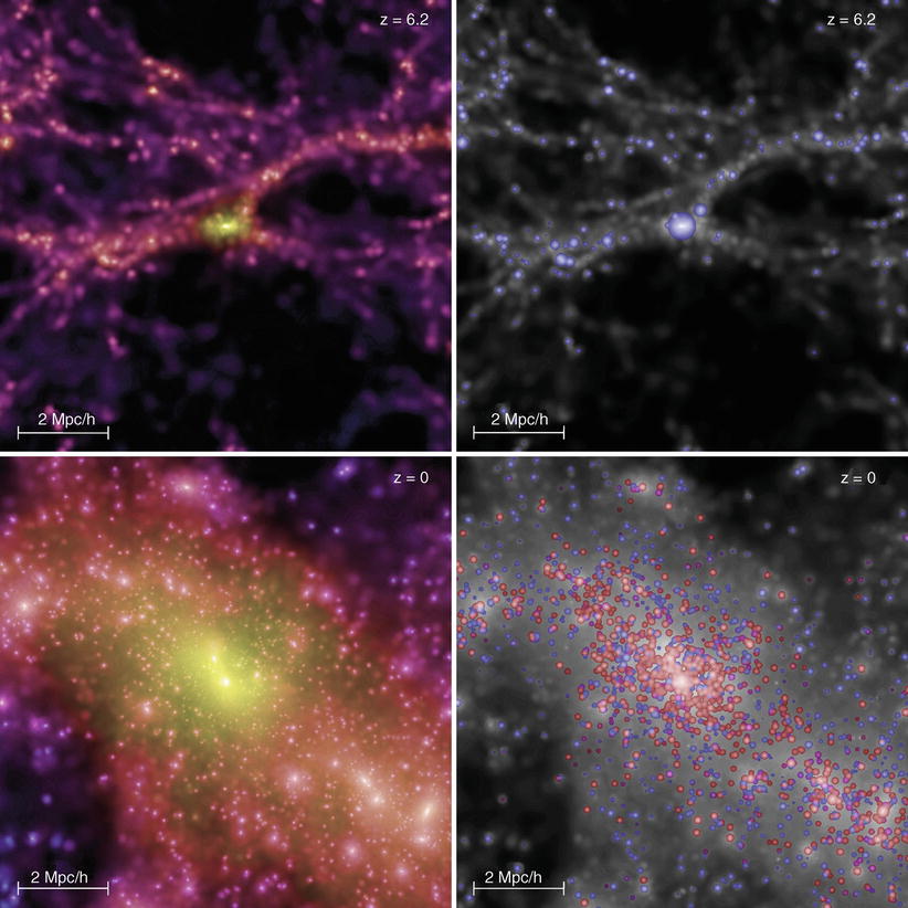 /epubstore/S/P-Schneider/Extragalactic-Astronomy-And-Cosmology/OEBPS/A129044_2_En_10_Fig38_HTML.jpg