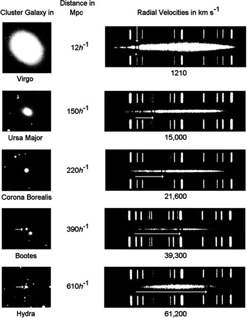 /epubstore/S/P-Schneider/Extragalactic-Astronomy-And-Cosmology/OEBPS/A129044_2_En_1_Fig12_HTML.jpg