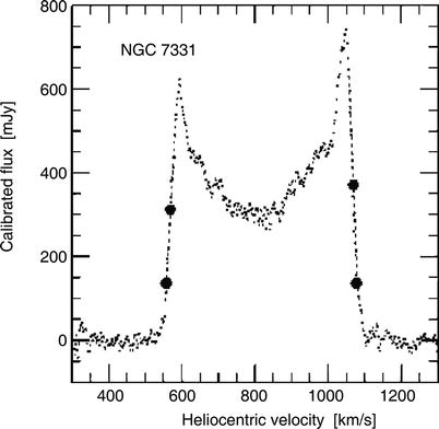 /epubstore/S/P-Schneider/Extragalactic-Astronomy-And-Cosmology/OEBPS/A129044_2_En_3_Fig28_HTML.jpg