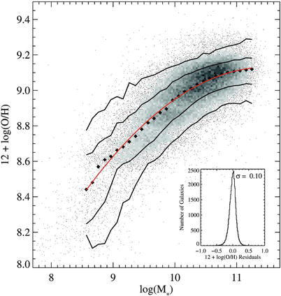 /epubstore/S/P-Schneider/Extragalactic-Astronomy-And-Cosmology/OEBPS/A129044_2_En_3_Fig40_HTML.jpg