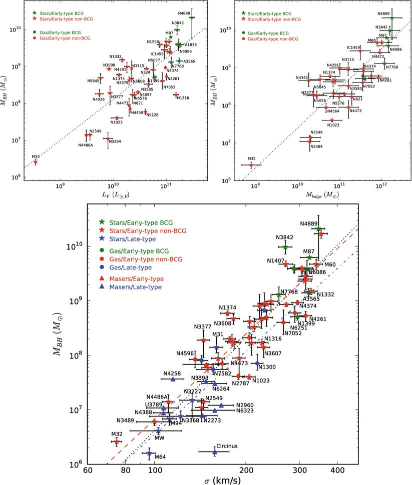 /epubstore/S/P-Schneider/Extragalactic-Astronomy-And-Cosmology/OEBPS/A129044_2_En_3_Fig45_HTML.jpg