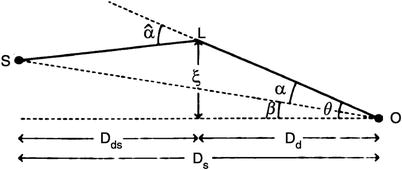 /epubstore/S/P-Schneider/Extragalactic-Astronomy-And-Cosmology/OEBPS/A129044_2_En_3_Fig53_HTML.jpg
