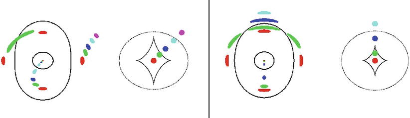 /epubstore/S/P-Schneider/Extragalactic-Astronomy-And-Cosmology/OEBPS/A129044_2_En_3_Fig55_HTML.jpg