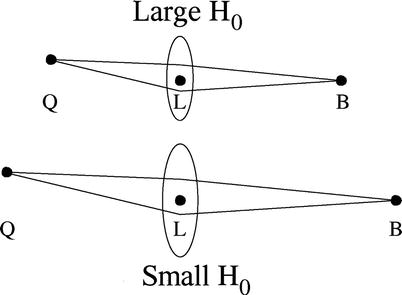 /epubstore/S/P-Schneider/Extragalactic-Astronomy-And-Cosmology/OEBPS/A129044_2_En_3_Fig64_HTML.jpg
