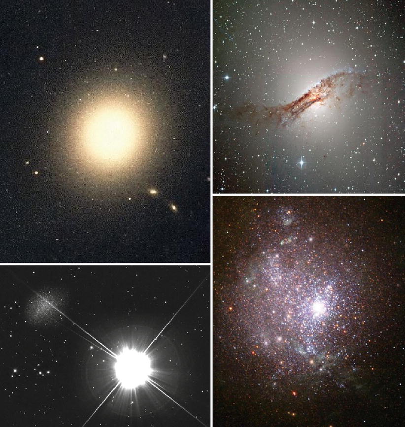 /epubstore/S/P-Schneider/Extragalactic-Astronomy-And-Cosmology/OEBPS/A129044_2_En_3_Fig8_HTML.jpg
