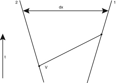 /epubstore/S/P-Schneider/Extragalactic-Astronomy-And-Cosmology/OEBPS/A129044_2_En_4_Fig10_HTML.jpg