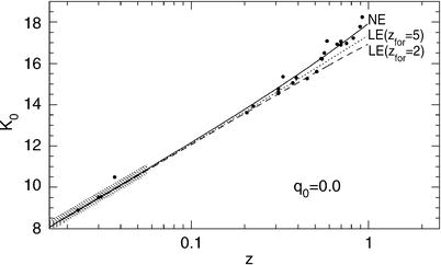 /epubstore/S/P-Schneider/Extragalactic-Astronomy-And-Cosmology/OEBPS/A129044_2_En_4_Fig12_HTML.jpg
