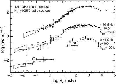 /epubstore/S/P-Schneider/Extragalactic-Astronomy-And-Cosmology/OEBPS/A129044_2_En_4_Fig4_HTML.jpg