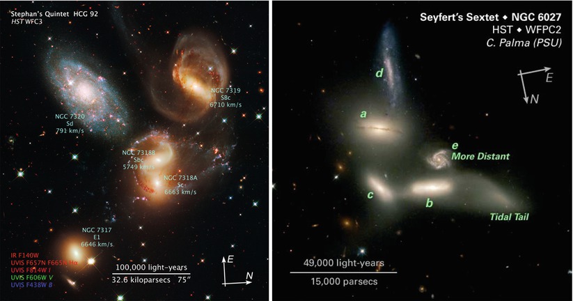 /epubstore/S/P-Schneider/Extragalactic-Astronomy-And-Cosmology/OEBPS/A129044_2_En_6_Fig11_HTML.jpg