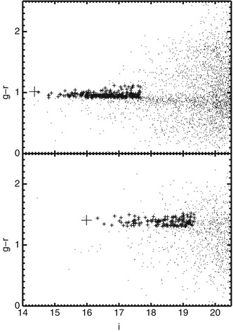 /epubstore/S/P-Schneider/Extragalactic-Astronomy-And-Cosmology/OEBPS/A129044_2_En_6_Fig13_HTML.jpg