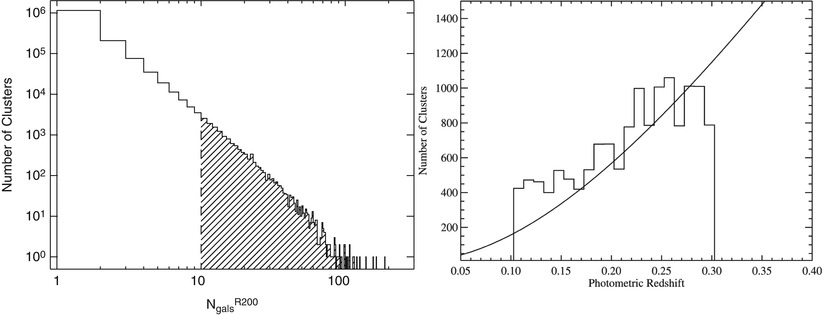 /epubstore/S/P-Schneider/Extragalactic-Astronomy-And-Cosmology/OEBPS/A129044_2_En_6_Fig14_HTML.jpg