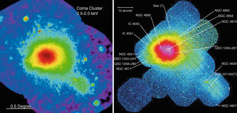 /epubstore/S/P-Schneider/Extragalactic-Astronomy-And-Cosmology/OEBPS/A129044_2_En_6_Fig19_HTML.jpg