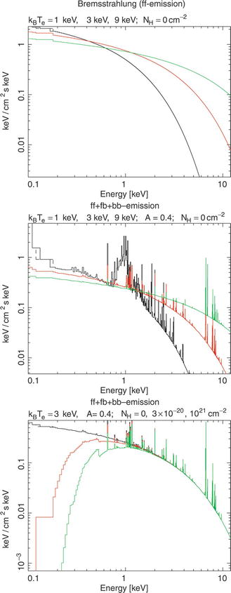 /epubstore/S/P-Schneider/Extragalactic-Astronomy-And-Cosmology/OEBPS/A129044_2_En_6_Fig22_HTML.jpg