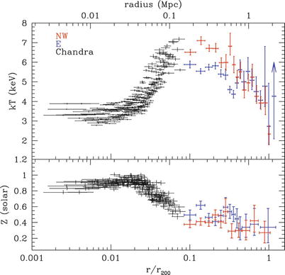 /epubstore/S/P-Schneider/Extragalactic-Astronomy-And-Cosmology/OEBPS/A129044_2_En_6_Fig26_HTML.jpg