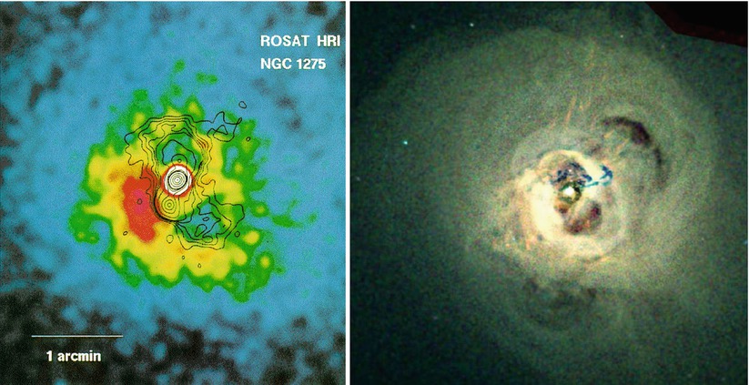 /epubstore/S/P-Schneider/Extragalactic-Astronomy-And-Cosmology/OEBPS/A129044_2_En_6_Fig29_HTML.jpg