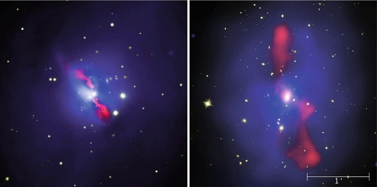/epubstore/S/P-Schneider/Extragalactic-Astronomy-And-Cosmology/OEBPS/A129044_2_En_6_Fig32_HTML.jpg