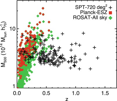 /epubstore/S/P-Schneider/Extragalactic-Astronomy-And-Cosmology/OEBPS/A129044_2_En_6_Fig41_HTML.jpg