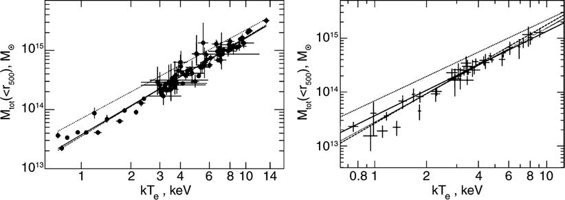 /epubstore/S/P-Schneider/Extragalactic-Astronomy-And-Cosmology/OEBPS/A129044_2_En_6_Fig43_HTML.jpg