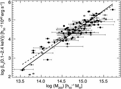 /epubstore/S/P-Schneider/Extragalactic-Astronomy-And-Cosmology/OEBPS/A129044_2_En_6_Fig44_HTML.jpg