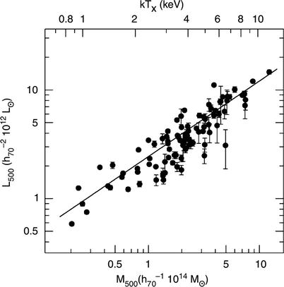 /epubstore/S/P-Schneider/Extragalactic-Astronomy-And-Cosmology/OEBPS/A129044_2_En_6_Fig47_HTML.jpg