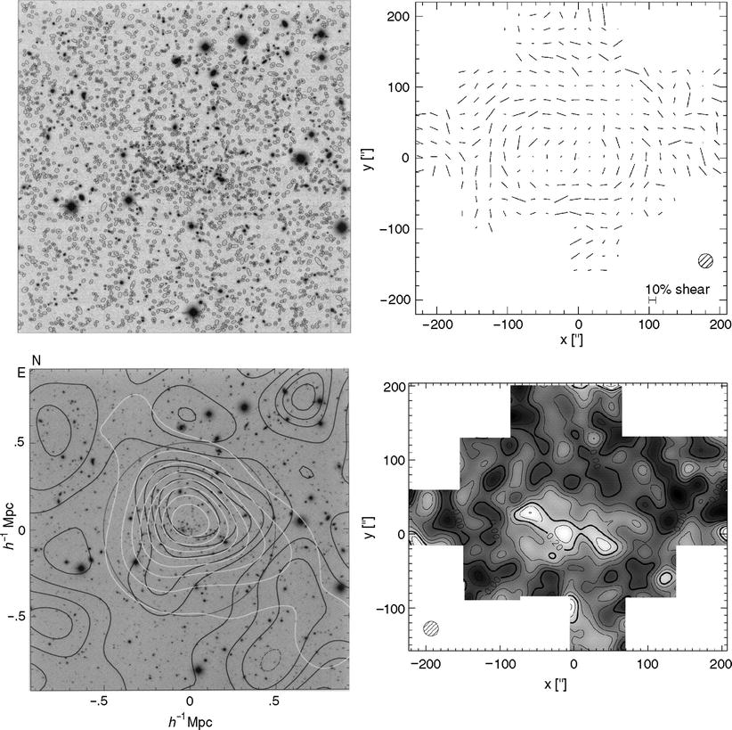 /epubstore/S/P-Schneider/Extragalactic-Astronomy-And-Cosmology/OEBPS/A129044_2_En_6_Fig55_HTML.jpg