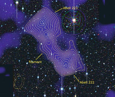 /epubstore/S/P-Schneider/Extragalactic-Astronomy-And-Cosmology/OEBPS/A129044_2_En_6_Fig59_HTML.jpg